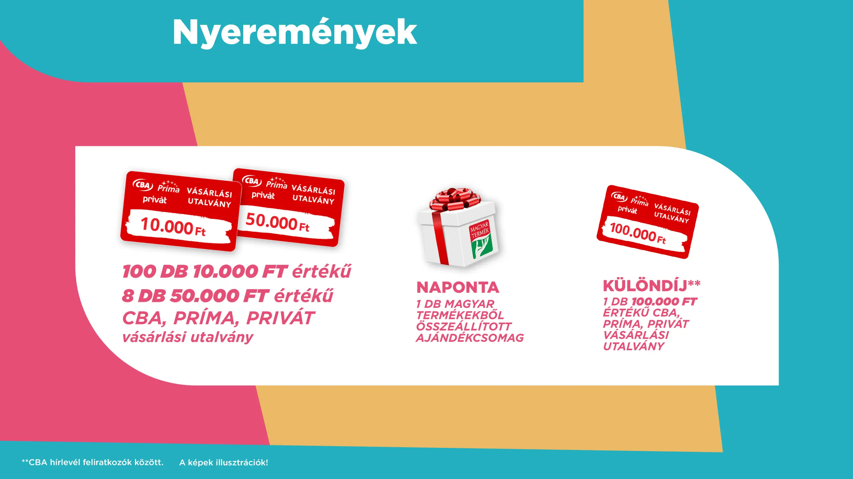 A promócióban megnyerhető nyeremények plakátképe.